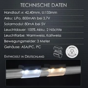 Outdoor LED SOLAR-Leuchten für Handlauf / Geländer Ø42,4 warmweiß
